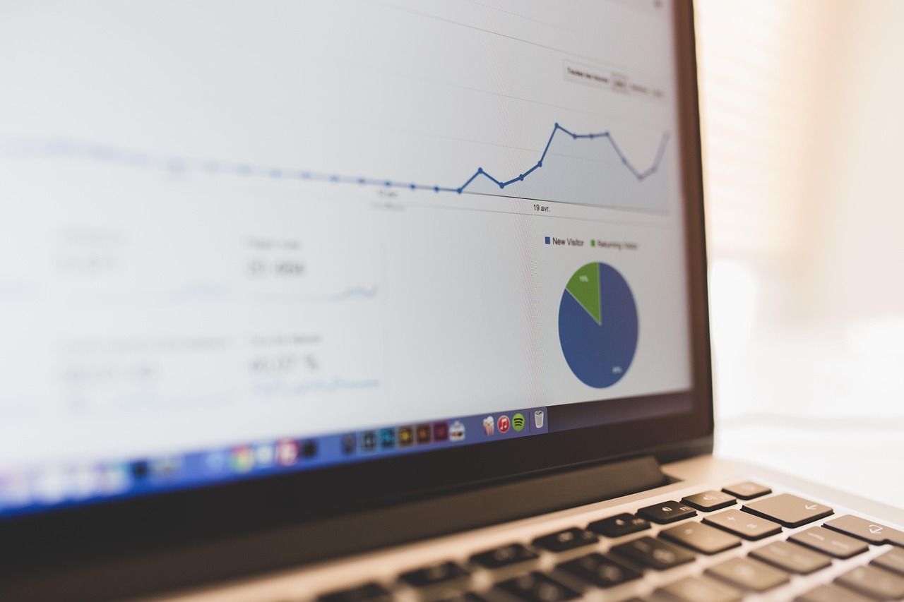 Finance Dashboard Analytics