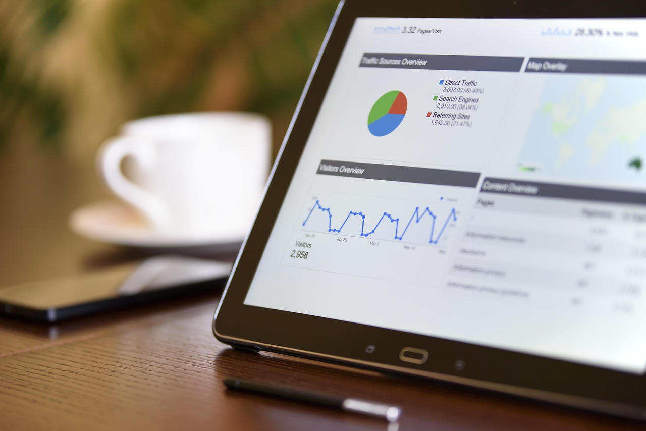Sales Analytics and Insights